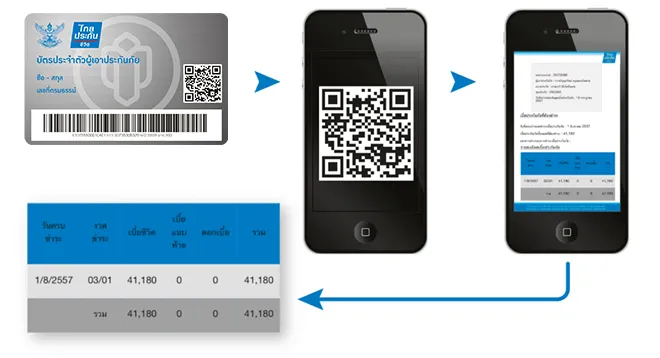 image-customer-fact-id2(1)