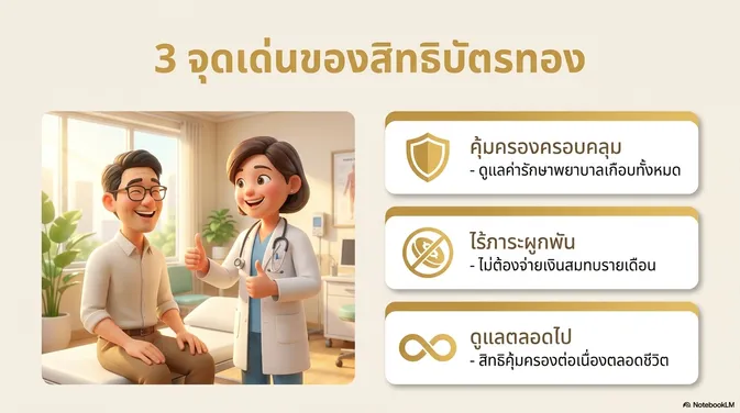 6บัตรทอง