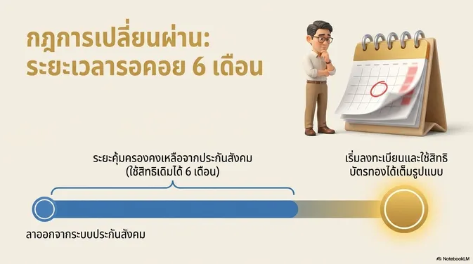 7บัตรทอง