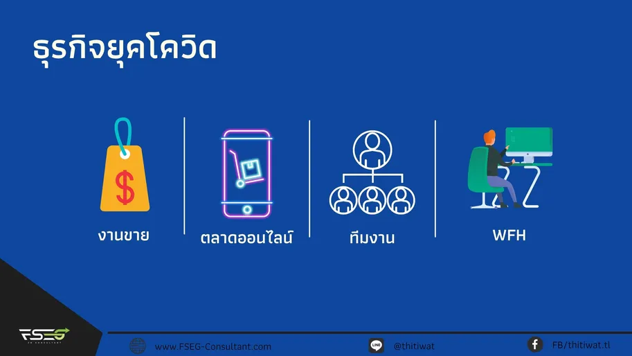 โควิทกับอาชีพตัวแทนไทยประกันชีวิต
