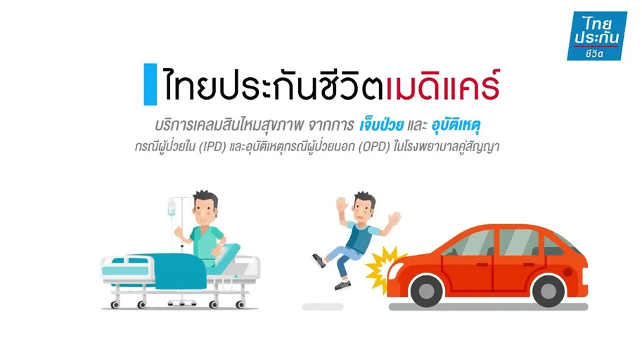 ไทยประกันชีวิตเมดิแคร์1