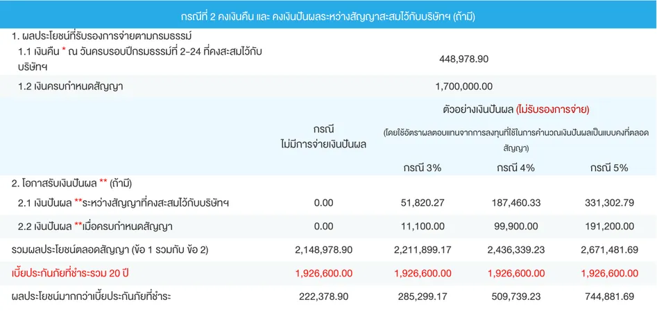ภาพถ่ายหน้าจอ 2569-09-02 เวลา 13.15.57