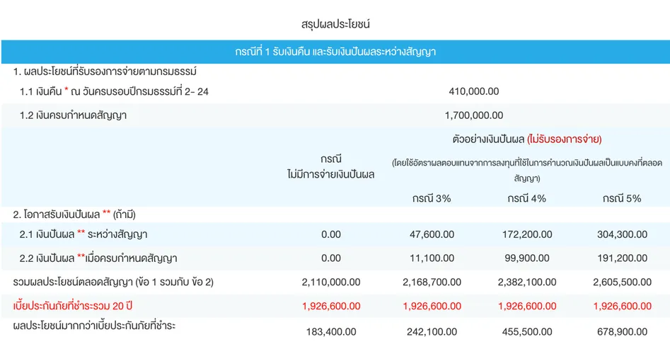 ภาพถ่ายหน้าจอ 2569-09-02 เวลา 13.15.41