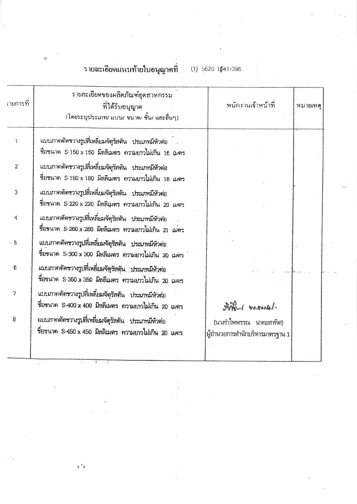 iTopPlus857964996530