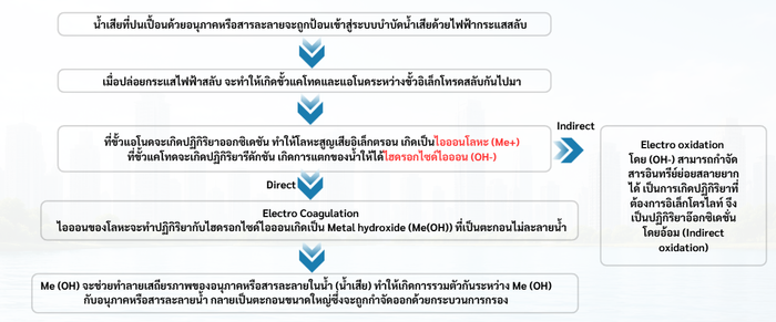 Screenshot 2026-08-06 111213