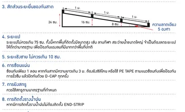 ภาพถ่ายหน้าจอ2567-06-12เวลา09