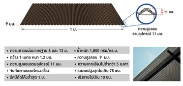 ภาพถ่ายหน้าจอ2567-06-12เวลา09