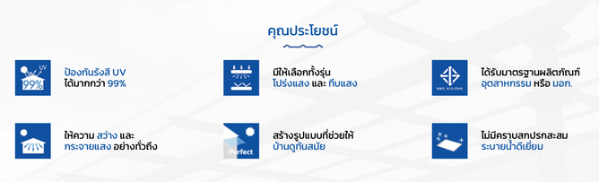 ภาพถ่ายหน้าจอ2567-06-12เวลา10