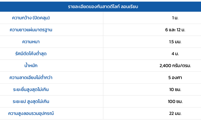 ภาพถ่ายหน้าจอ2567-06-12เวลา10