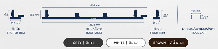 ภาพถ่ายหน้าจอ2567-06-12เวลา12