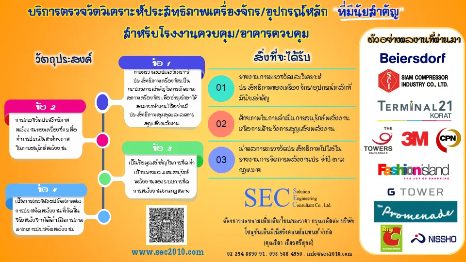 งานตรวจวัดวิเคราะห์เครื่องจักร
