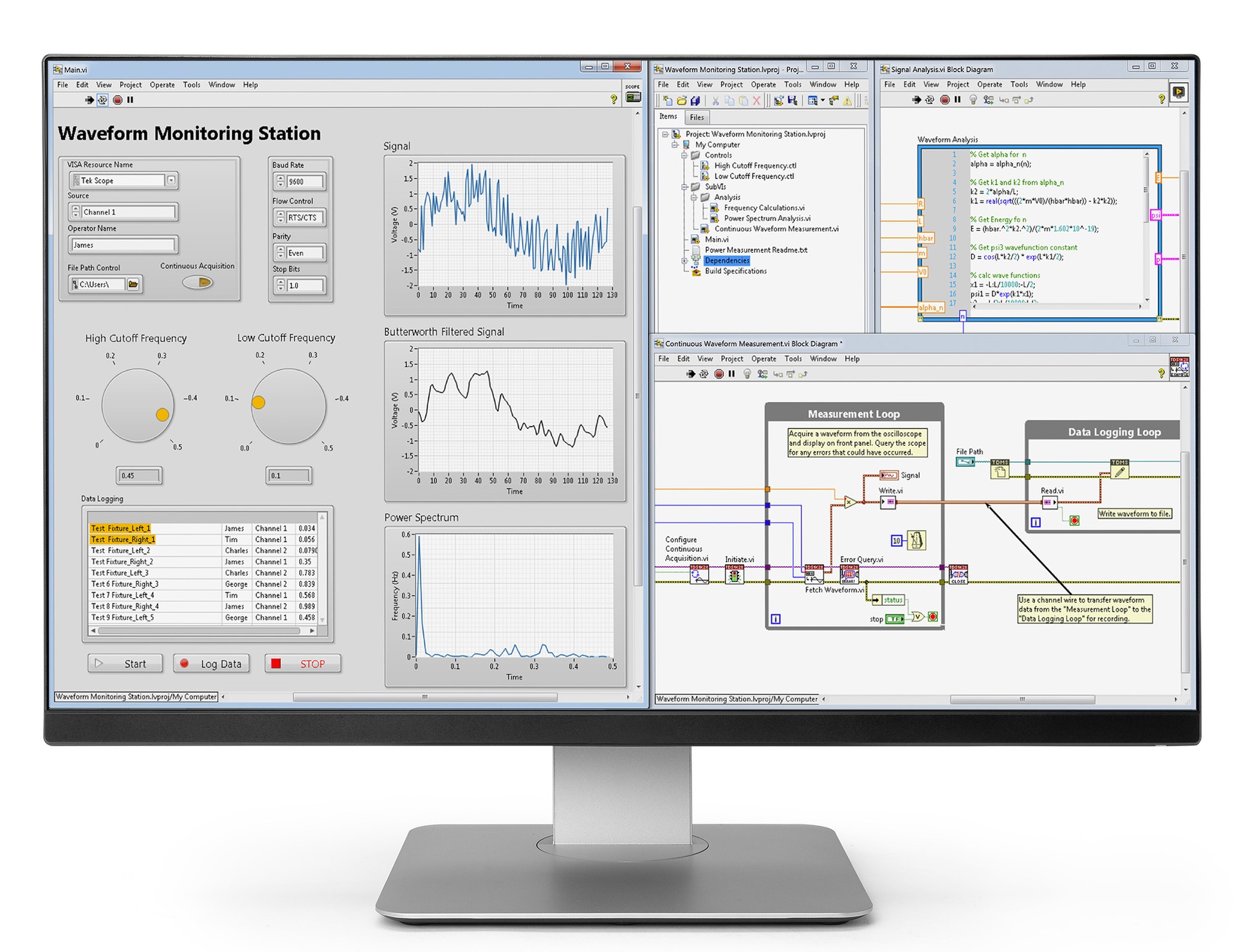 PowerDrive Automation