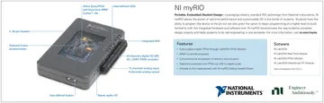 NIFrameSlide5