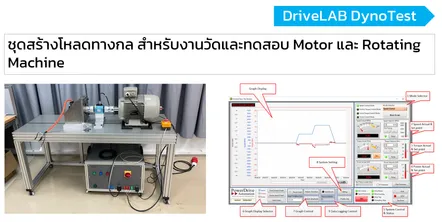 DriveLAB1