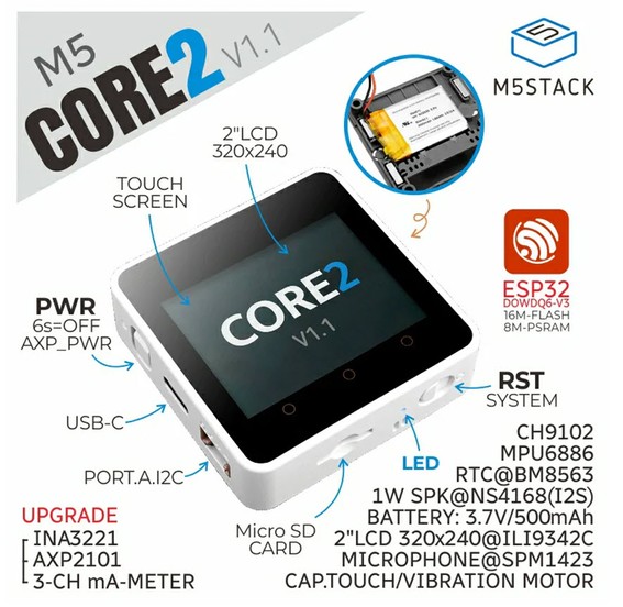 M5stack Controller PowerDrive Automation