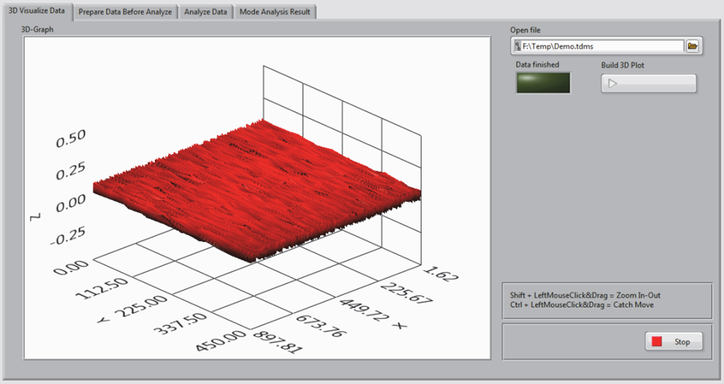 3DGraph