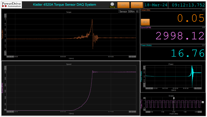 DAQ45204