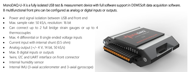 MonoDAQ12