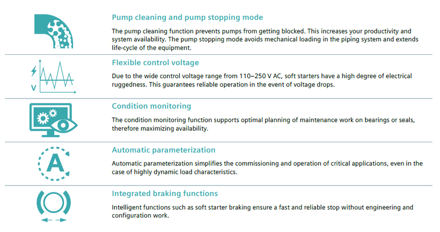 Siemens3RW55Feature2