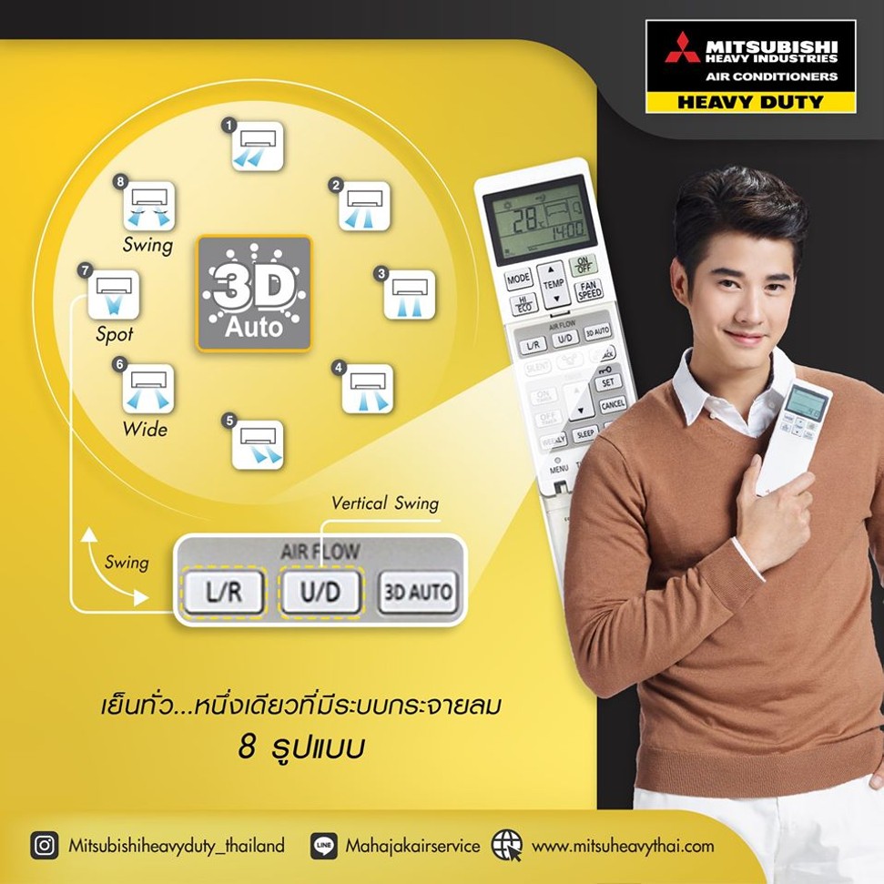 Daikin Inverter แอร์ไดกิ้น อินเวอร์เตอร์