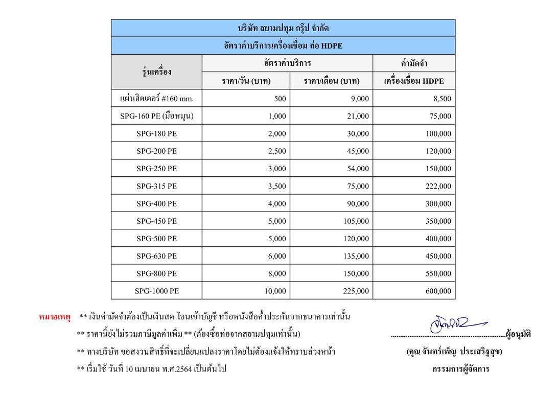 เครื่องเชื่อมHDPE