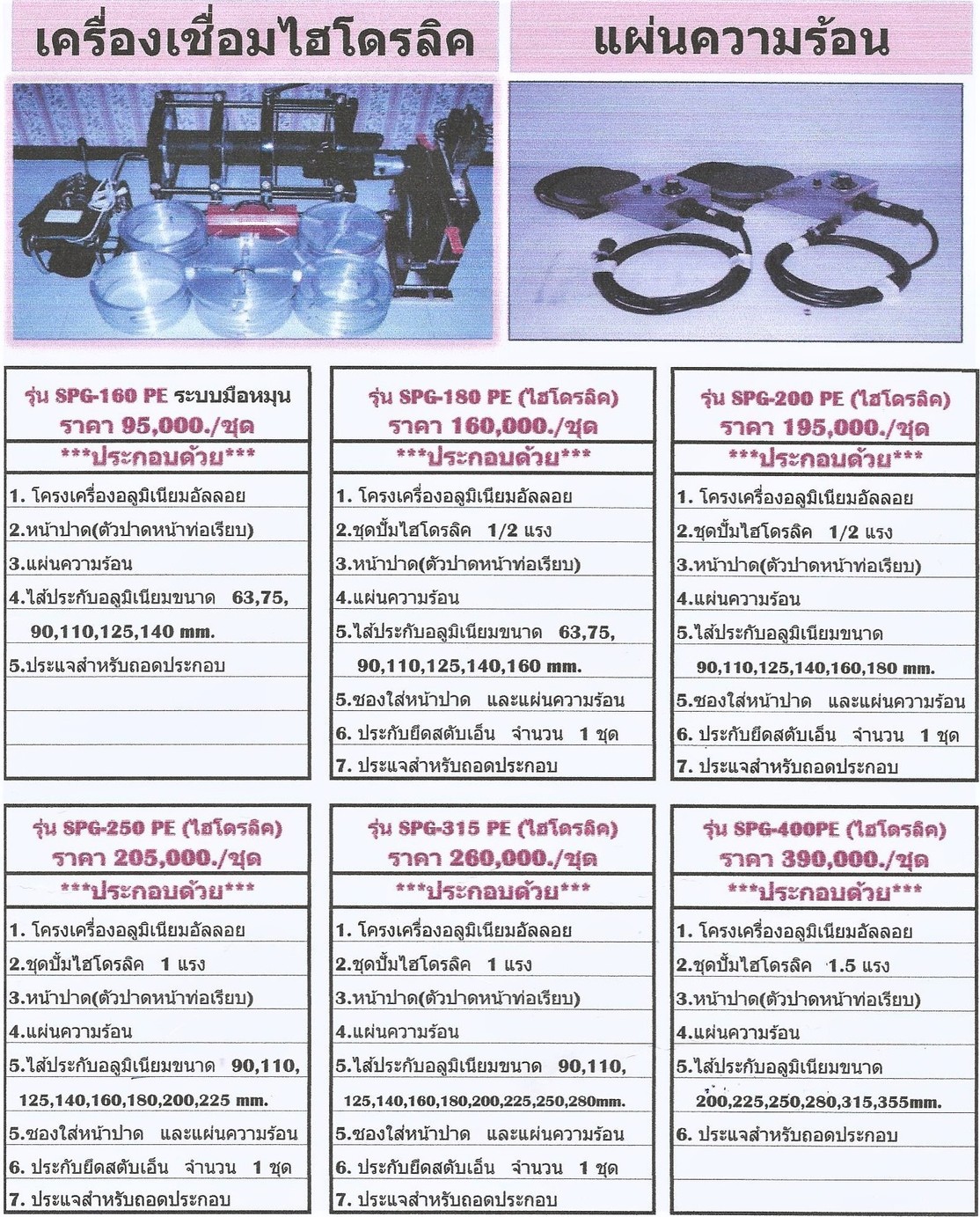 รายละเอียดเครื่อง