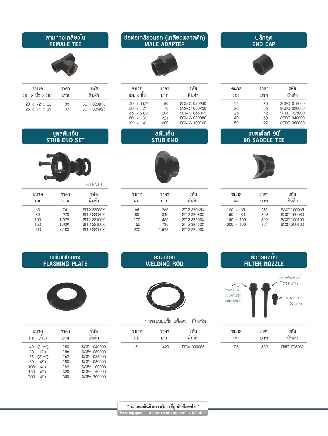 PL-PB-61-7Page6