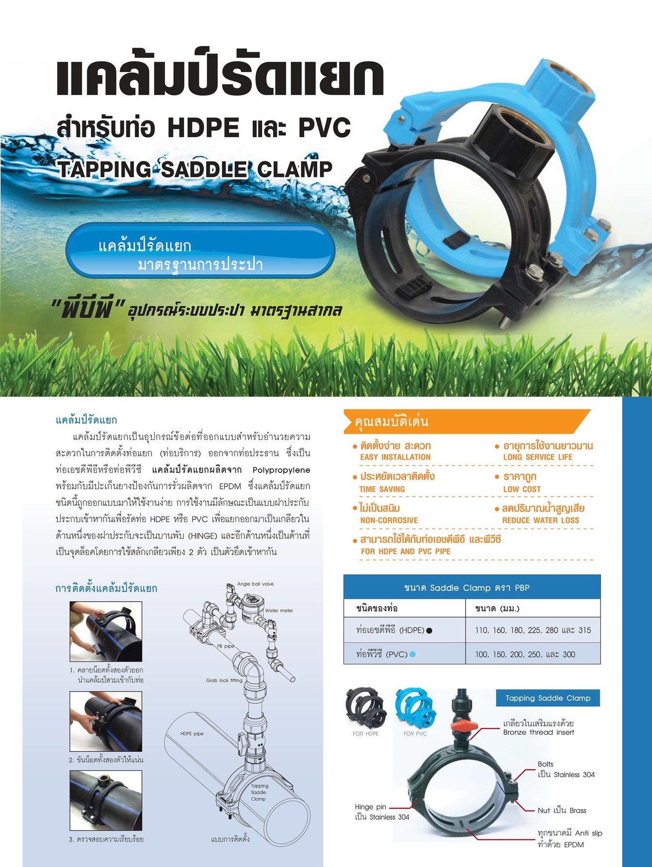 Catalouge-saddle-clamp