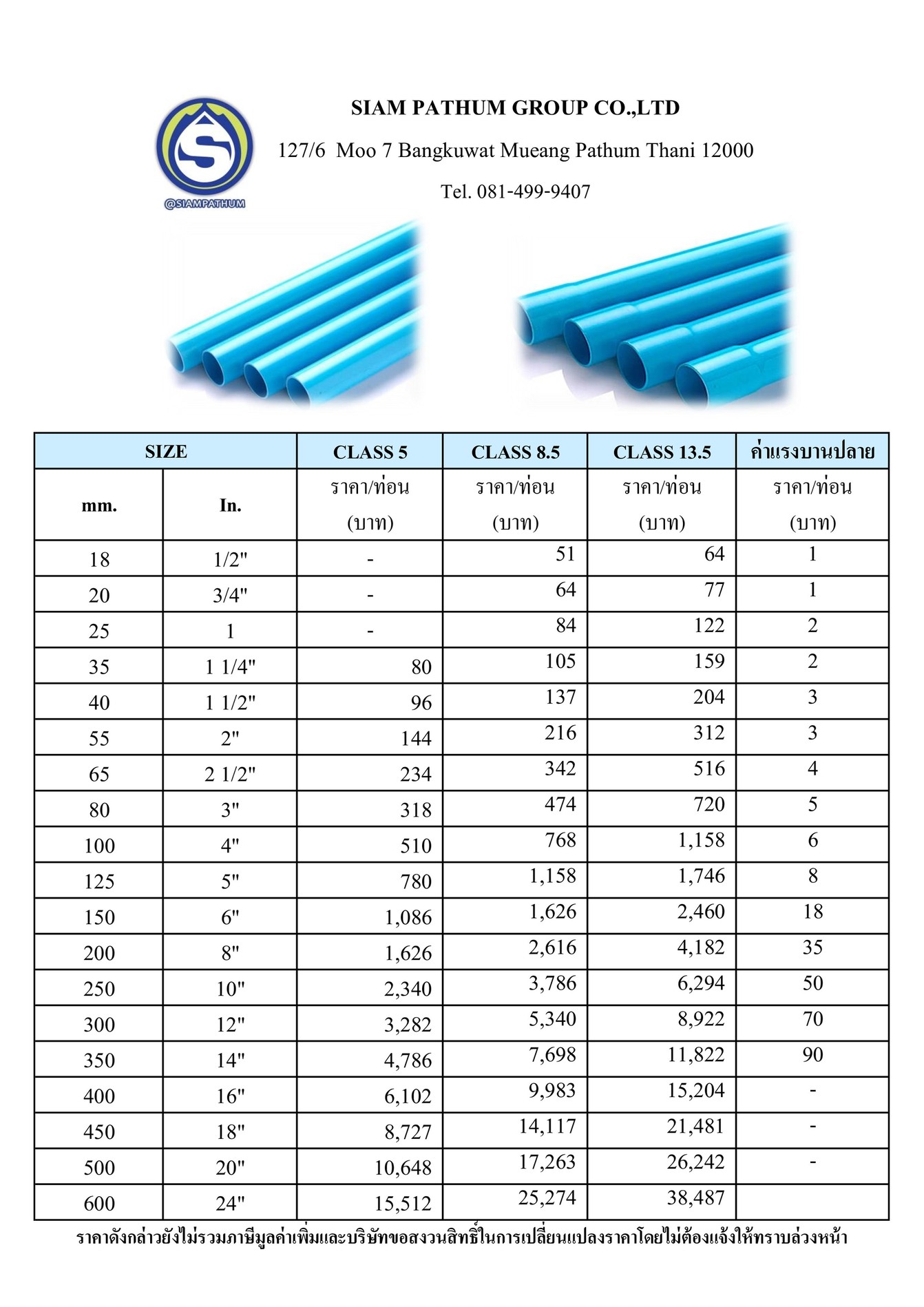 ราคา(1)