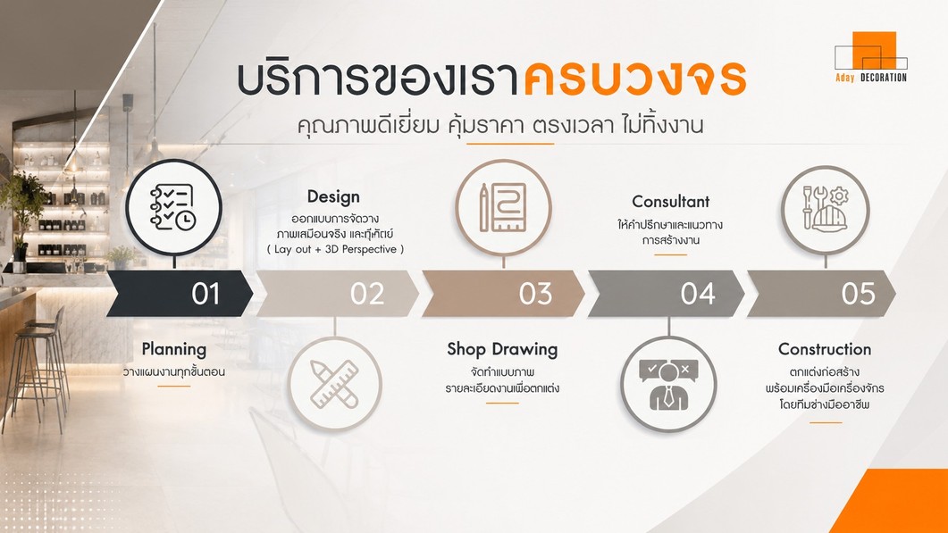 adaydecoration 2