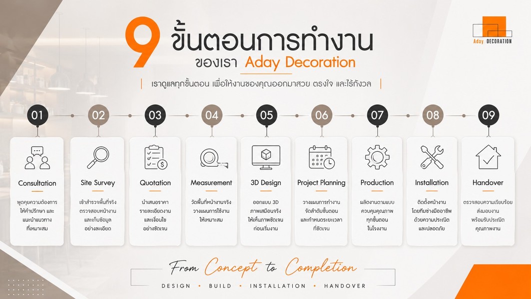 adaydecoration 5
