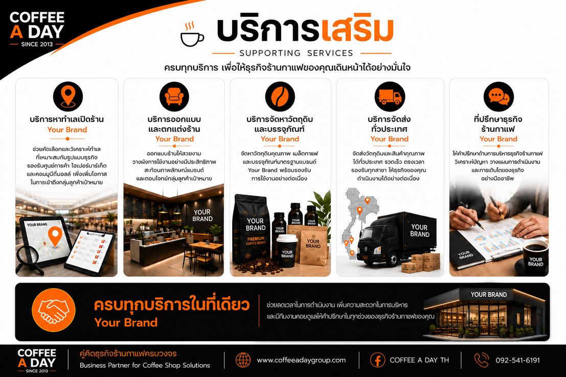 บริการเสริม