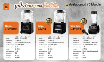 2506เครื่องปั่นV1-2