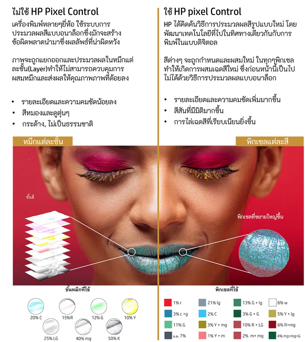 NewBrochureHPDesignJetZSeriesภาษาไทย-4