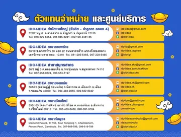 -ปฏิทิน-2567ido4ideaสาขา