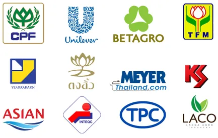 แบรนด์ชั้นนำ