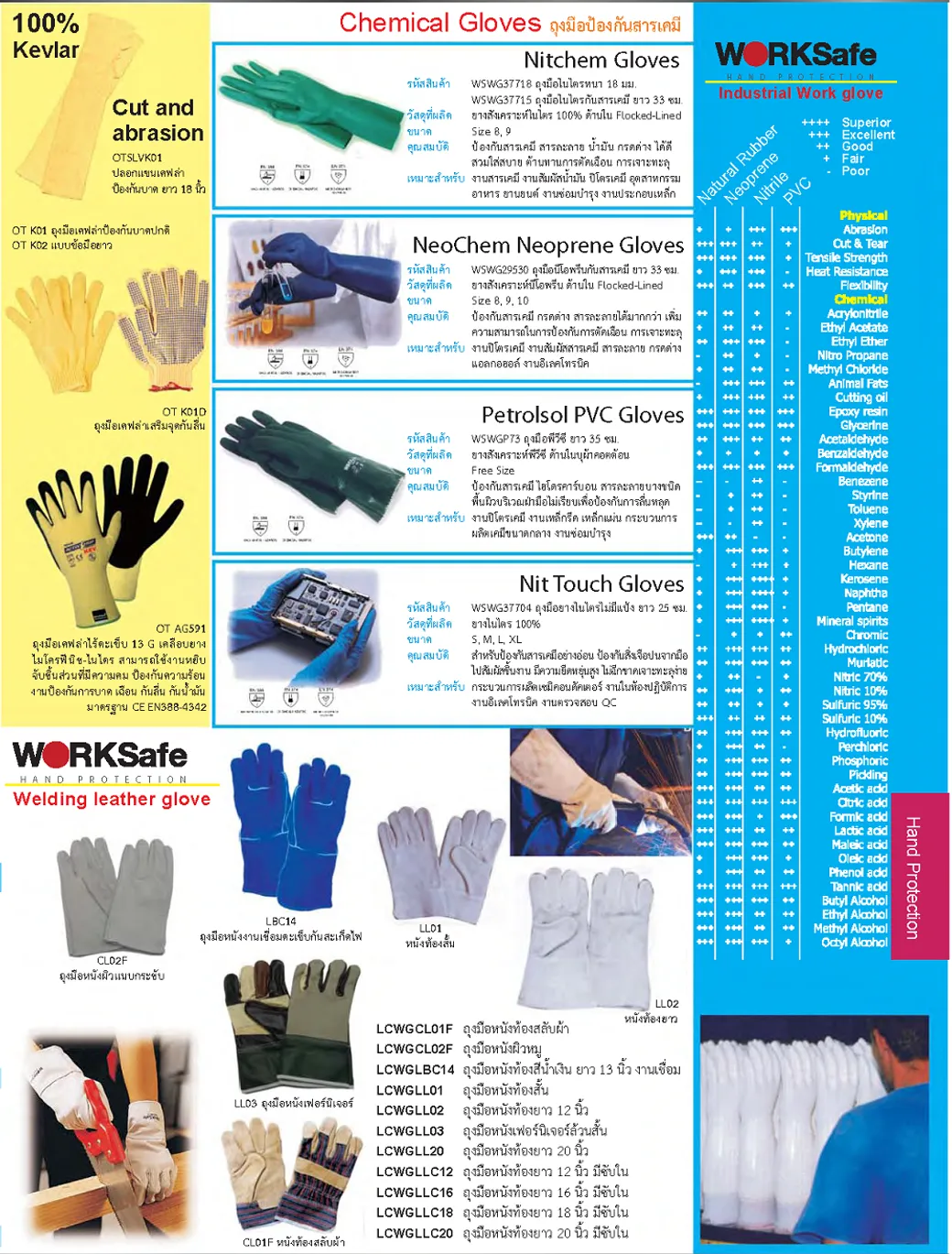 PDFCatalog01Page15