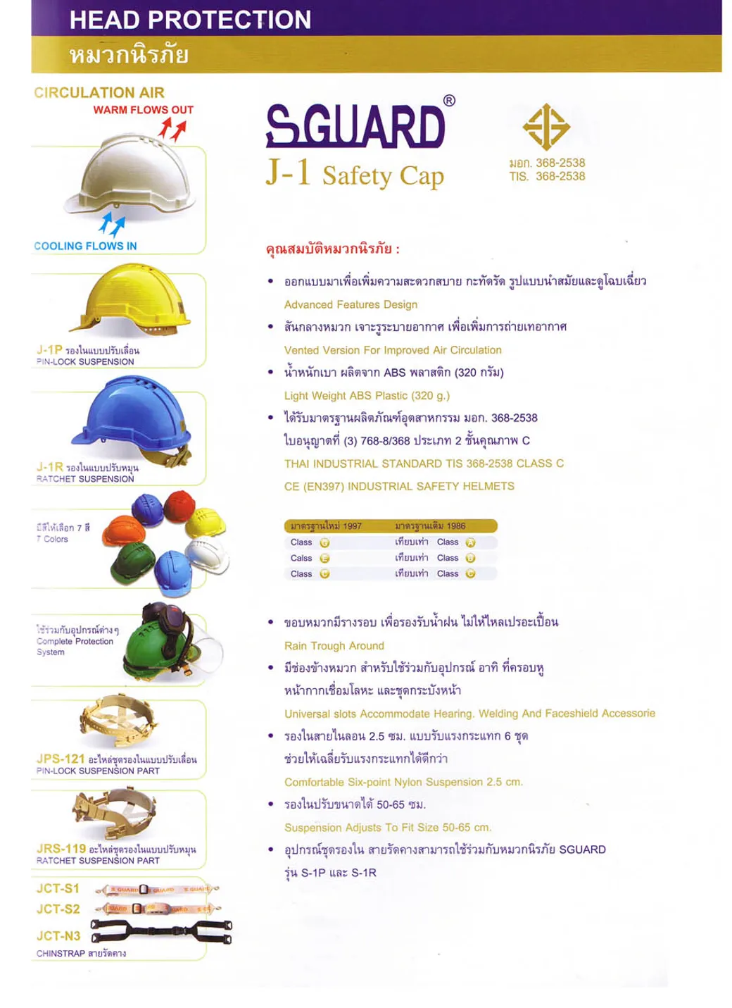 headsguard3