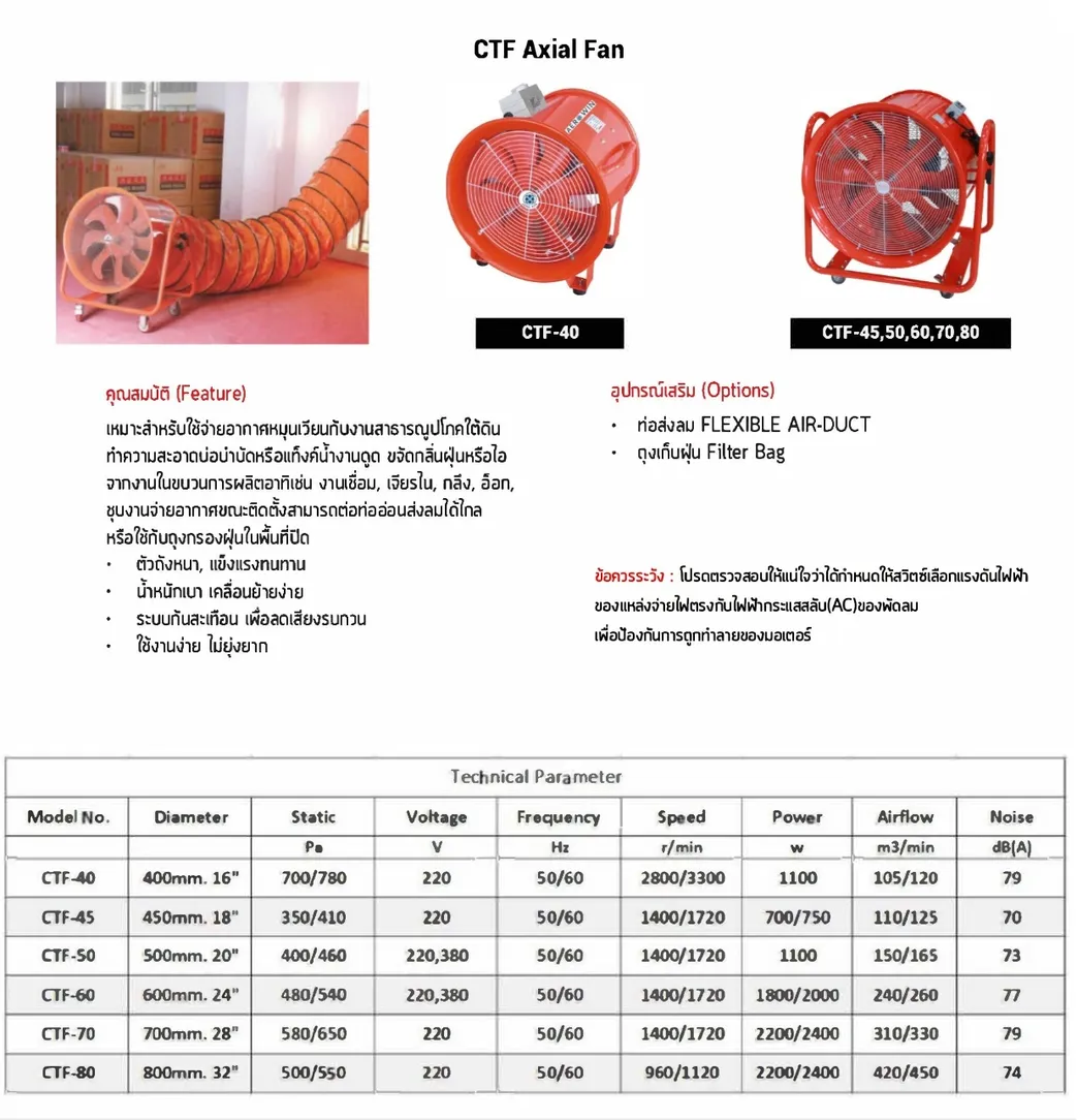 Air-Ventilation-Fan-CTF-Series(1)page-0001
