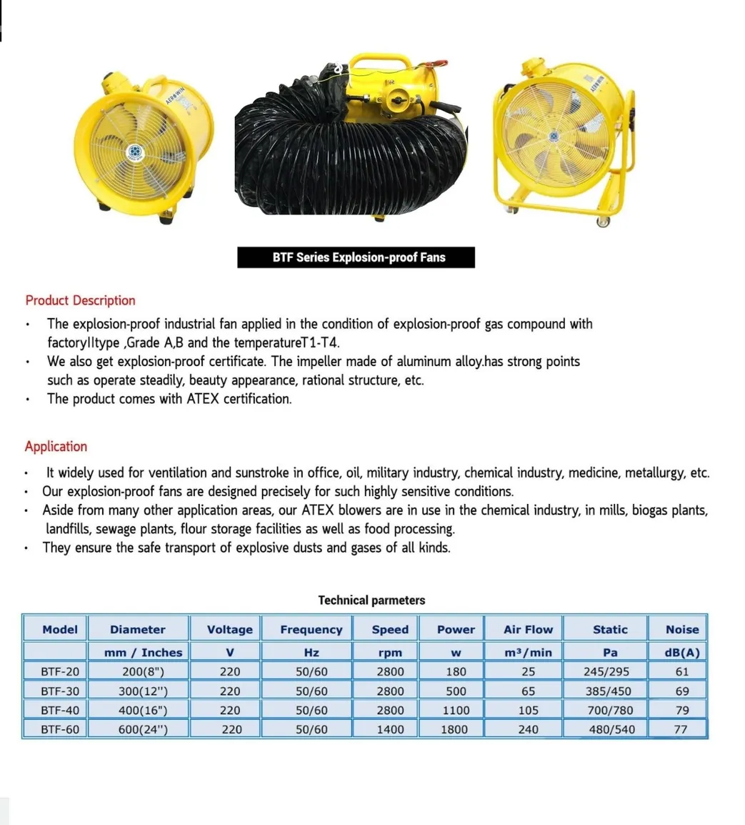 BTF-EXPLOSION-PROOF0