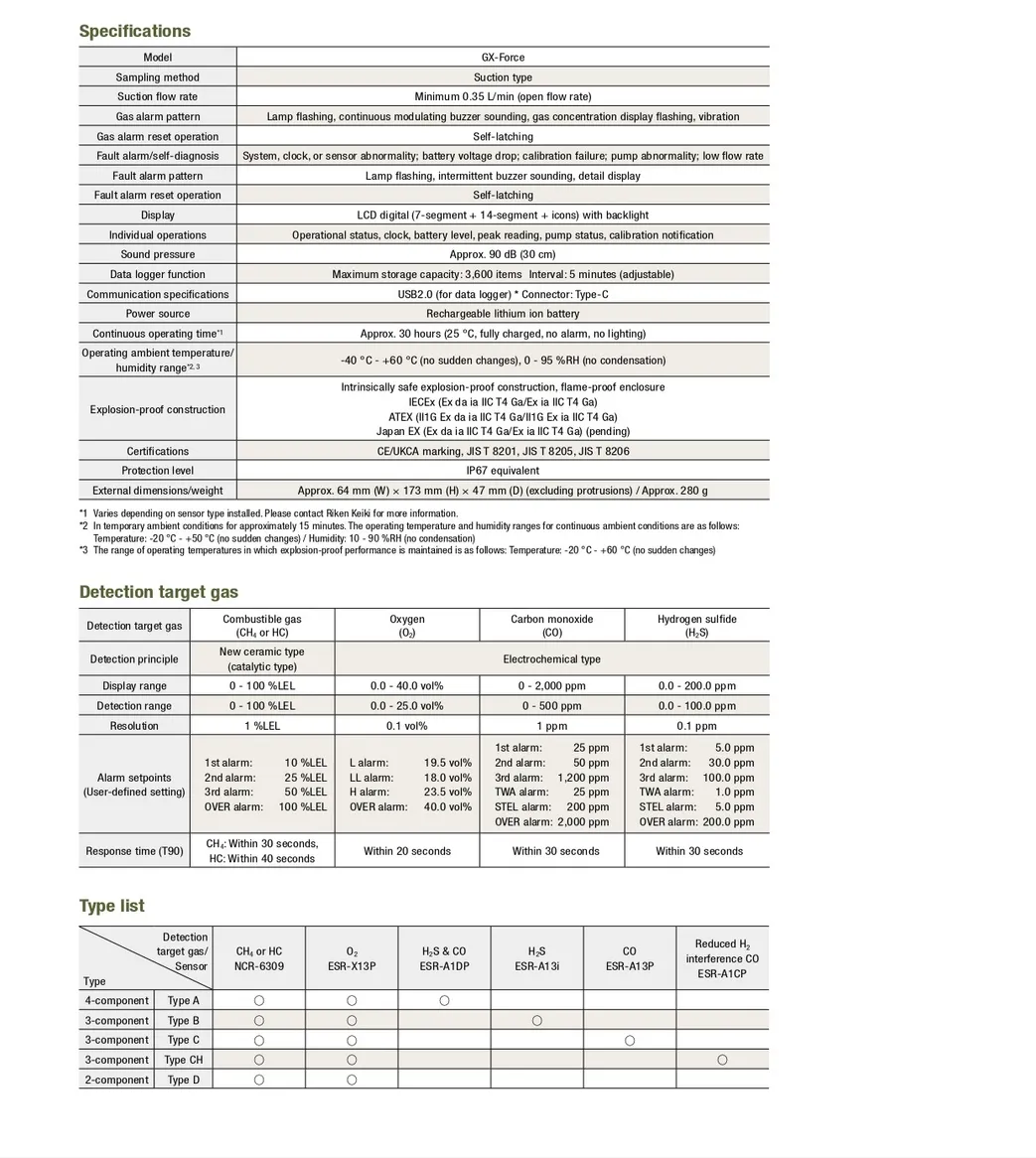 GX-ForceEnglish(1)page-0004
