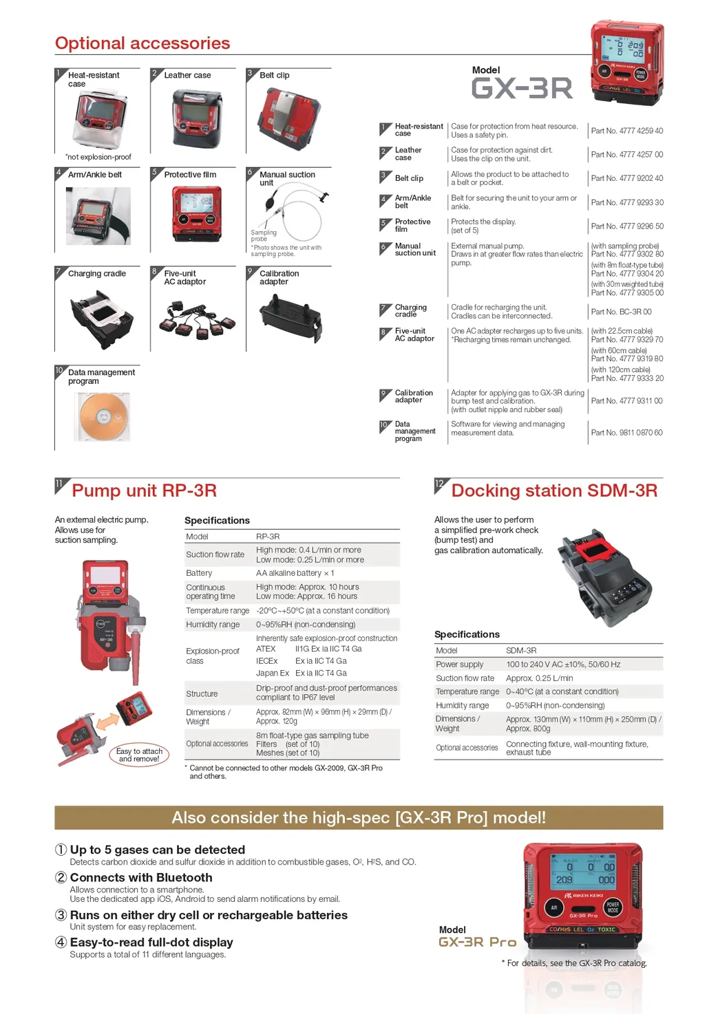 PC0E-1001-200130SGX-3R4P(1)page-0003