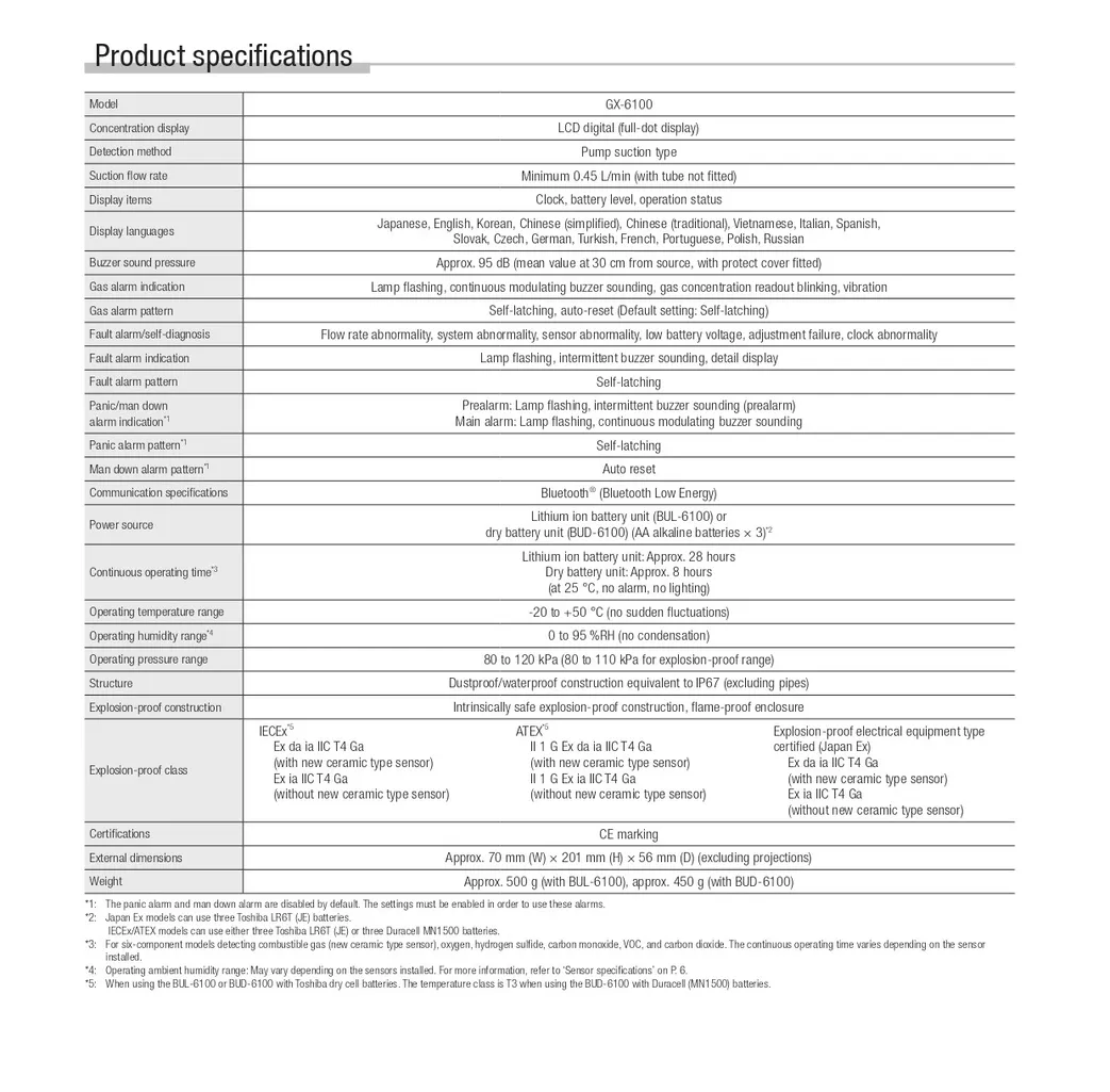PC0E-1160-250400GX-6100page-0008