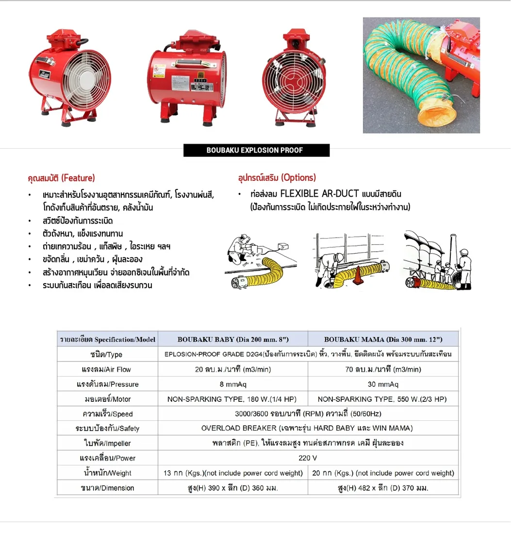 Explosion-Proof-Onishipage-0001