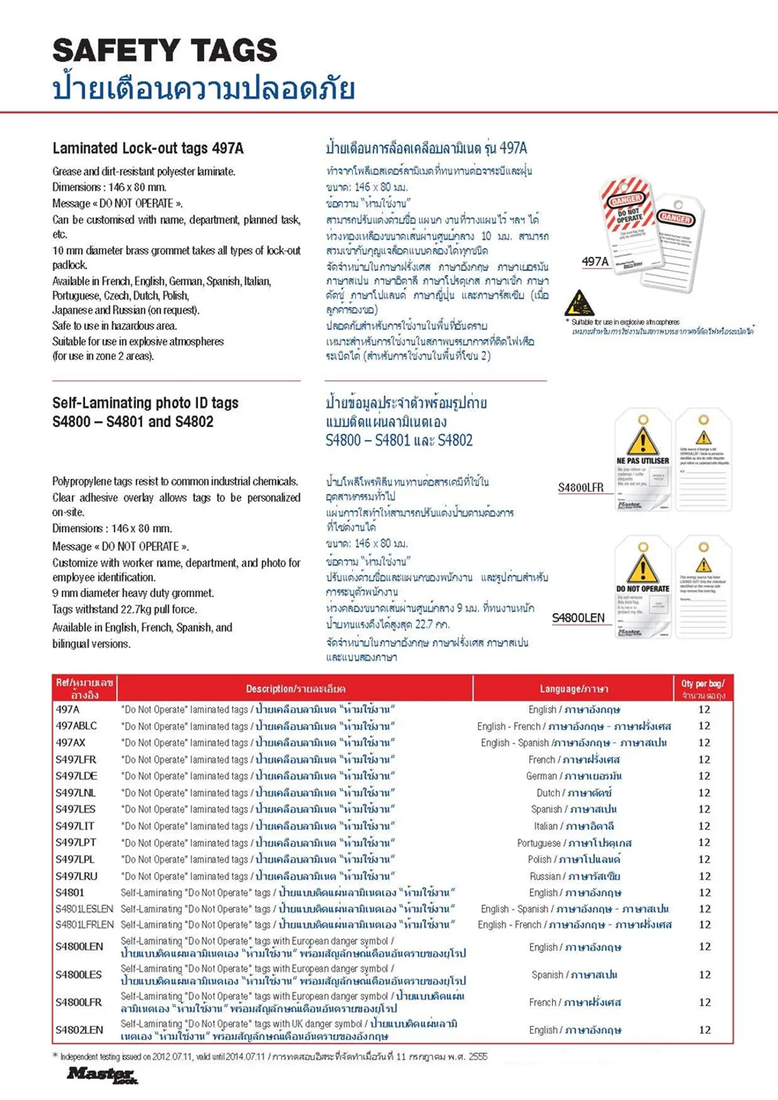 กุญแจล็อค(ภาษาไทย)Page28