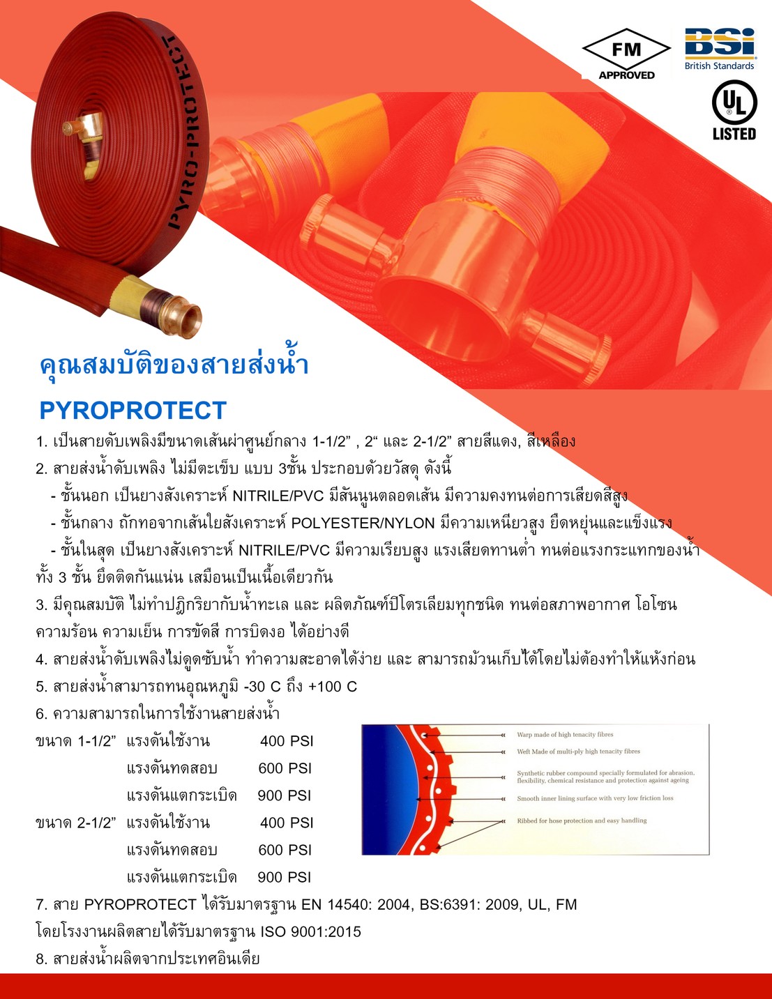 S105054226