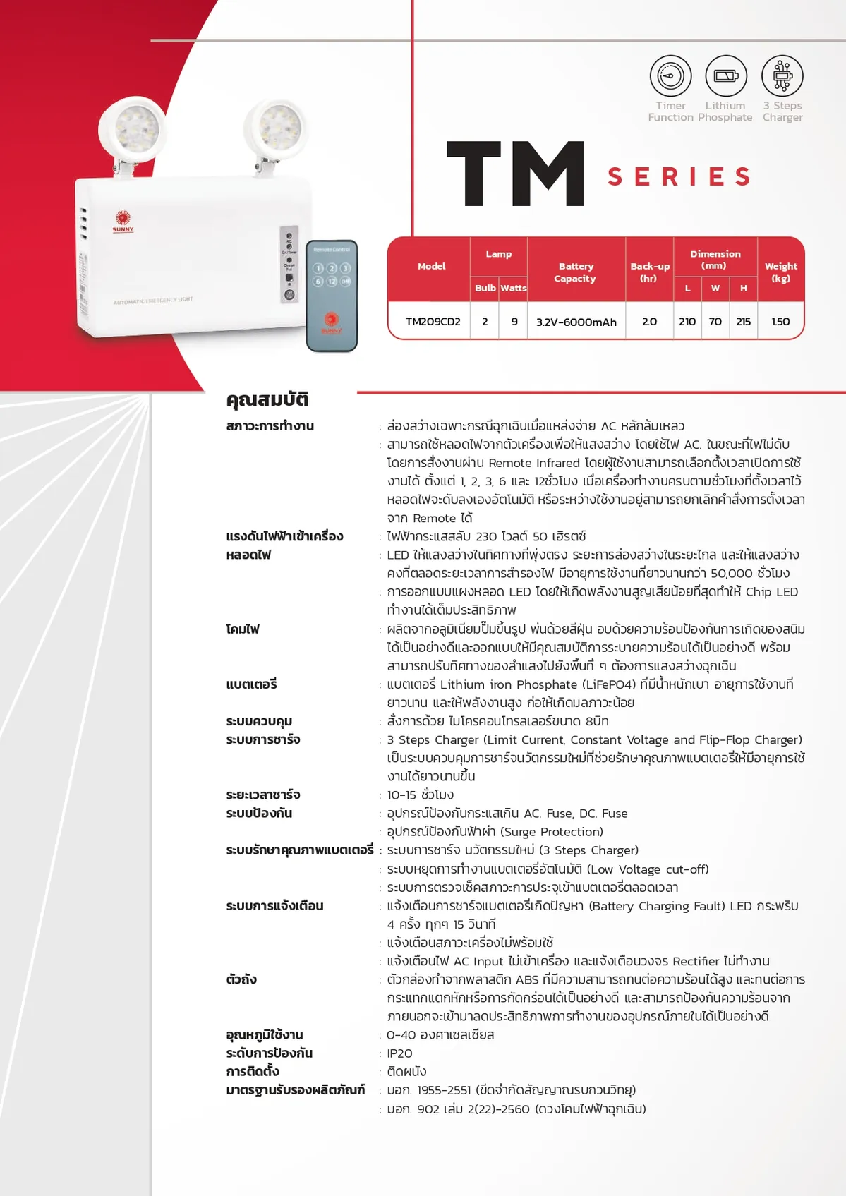 SGandTMSeriesLeafletpage-0003