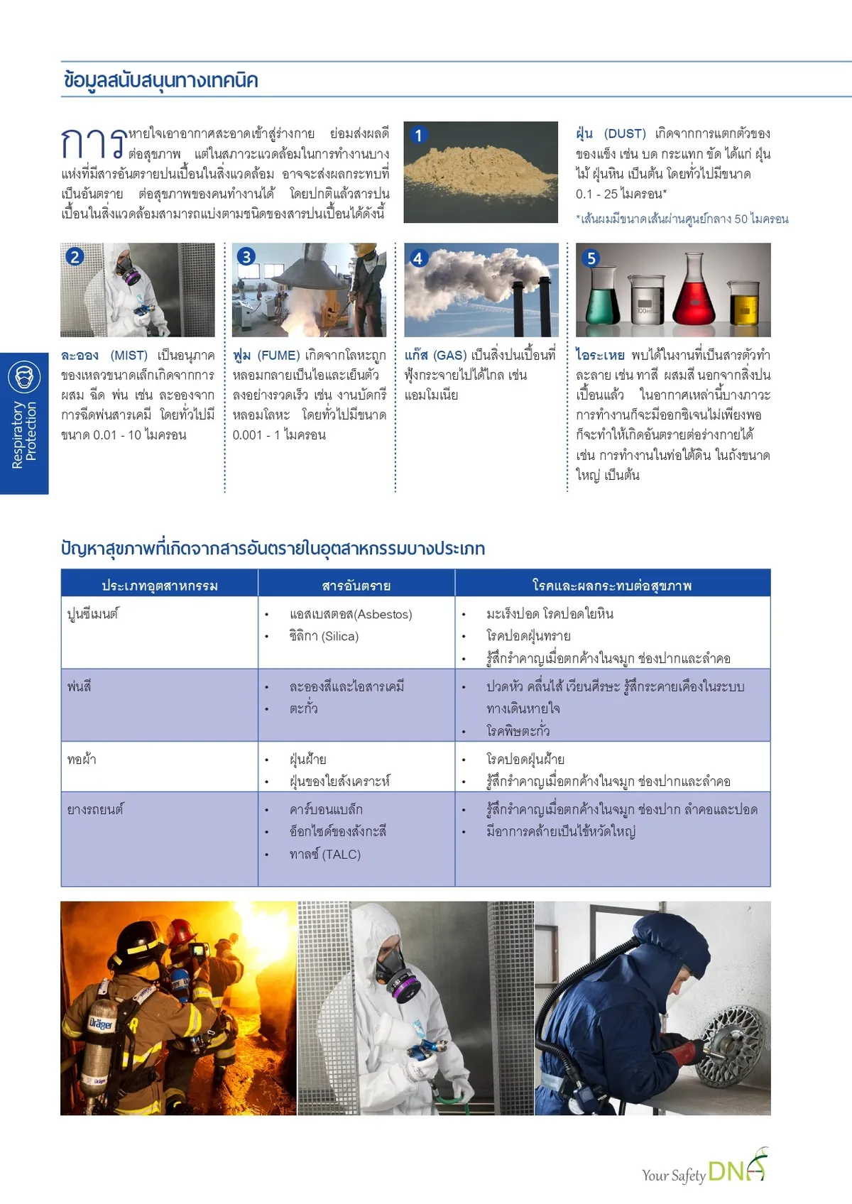 04RespiratoryProtection2022page-0002