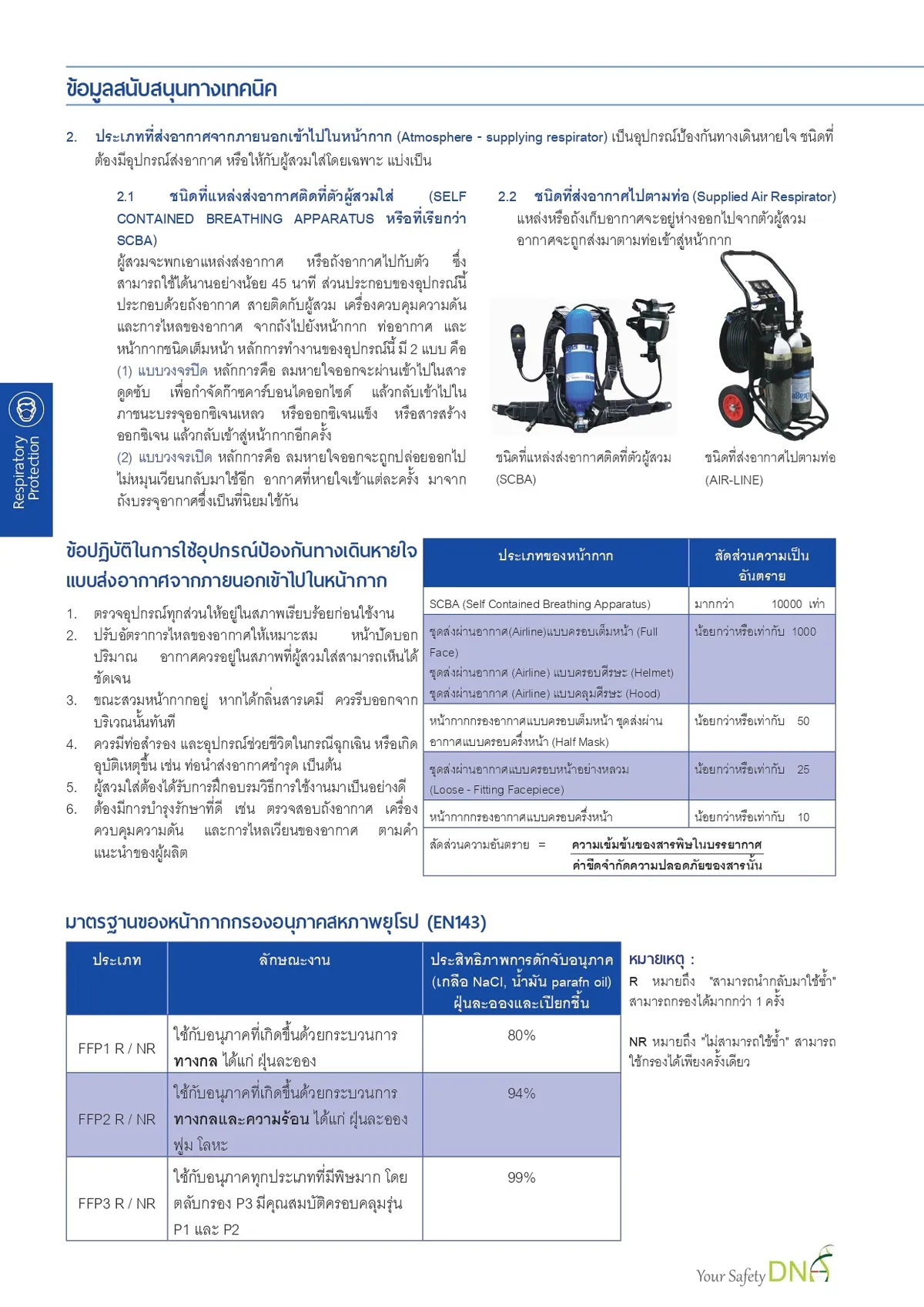 04RespiratoryProtection2022page-0004