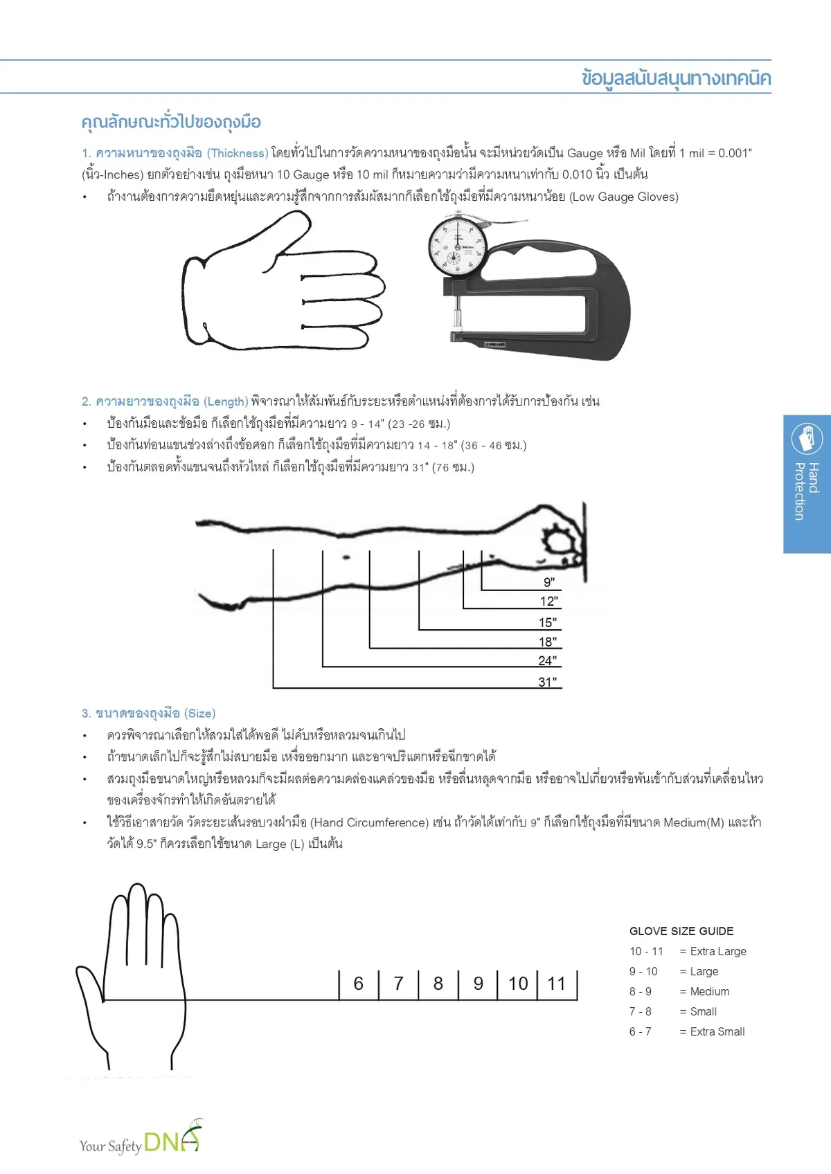 05HandProtection2022page-0003